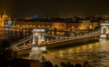 cégalapítás budapest